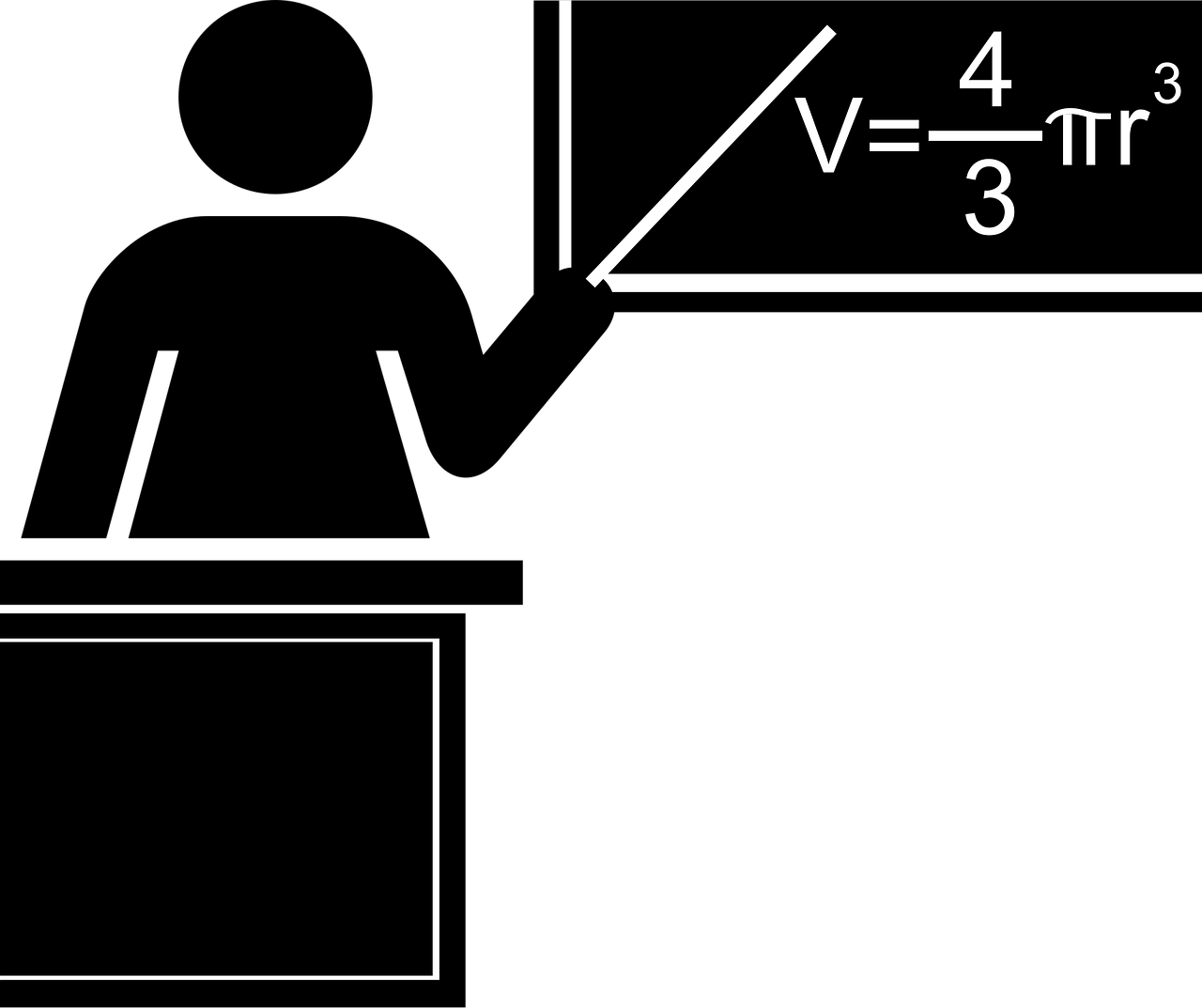 「Math和Maths的区别是什么」〃math和maths的区别和用法 「Math和Maths的区别是什么」〃math和maths的区别和用法